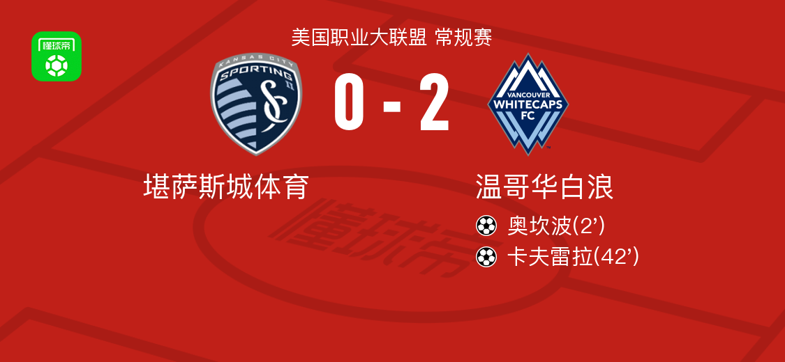 打入一球, 北京时间, 艾哈迈德助