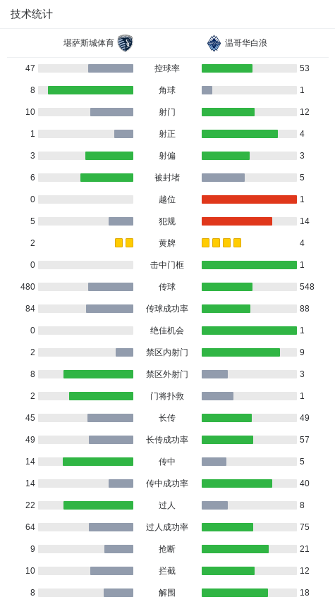 奥坎波建功, https