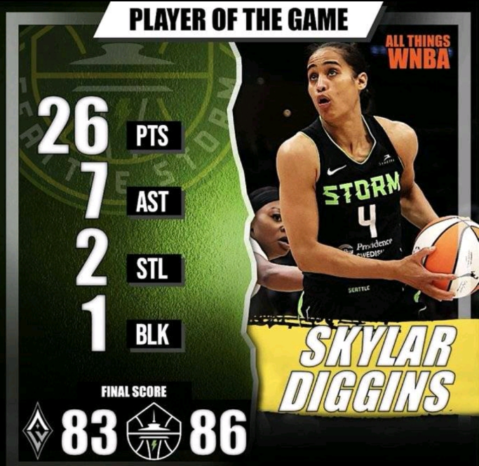 双方在上半, 加比, 迪金斯 双方在上半, 加比, 迪金斯