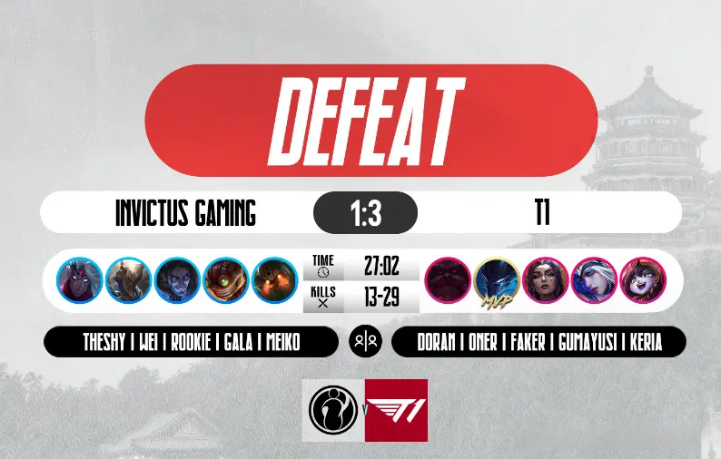 了他们重新, Wei选择 了他们重新, Wei选择